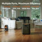 Jackery HomePower 3600 Plus Portable Power Station, 3600W AC Output, 3584Wh LFP Solar Generator