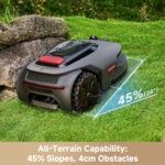 MOVA LiDAX Ultra 800 Robot Lawn Mower Wire-Free – 360° 3D LiDAR & AI Vision, up to 800 m²