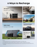 Portable Power Station 1024Wh 2000W – Solar Generator with UPS for Home Backup & Camping