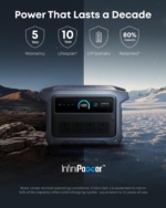 Portable Power Station 1024Wh 2000W – Solar Generator with UPS for Home Backup & Camping