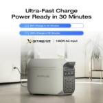 Portable Power Station 1024Wh LiFePO4 – Solar Generator for Home Backup, 240V