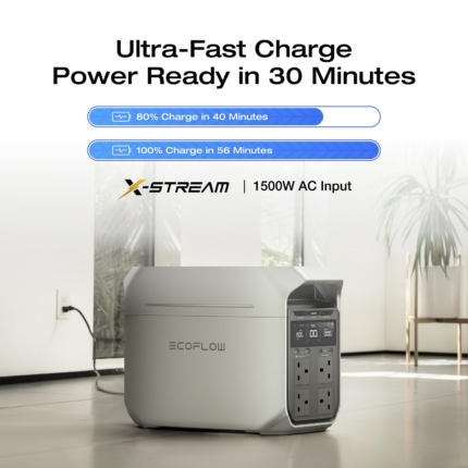 Portable Power Station 1024Wh LiFePO4 – Solar Generator for Home Backup, 240V