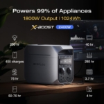 Portable Power Station 1024Wh LiFePO4 – Solar Generator for Home Backup, 240V