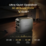 Portable Power Station 1024Wh LiFePO4 – Solar Generator for Home Backup, 240V