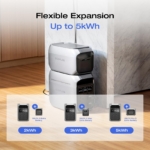 Portable Power Station 1024Wh LiFePO4 – Solar Generator for Home Backup, 240V