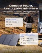 Portable Power Station 1024Wh with 160W Solar Panel – Solar Generator Kit