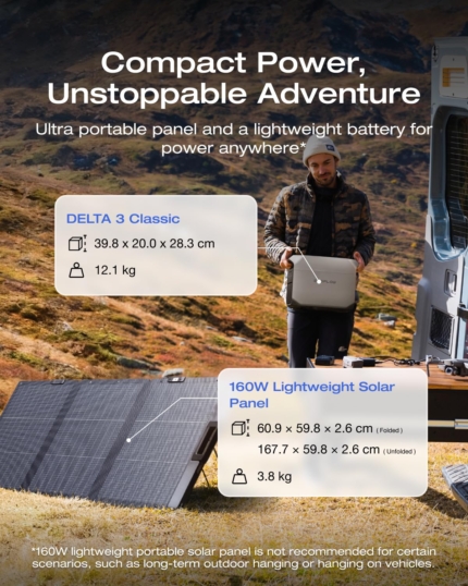 Portable Power Station 1024Wh with 160W Solar Panel – Solar Generator Kit