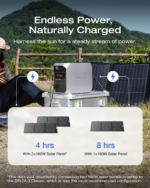 Portable Power Station 1024Wh with 160W Solar Panel – Solar Generator Kit
