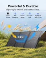 Portable Power Station 1024Wh with 160W Solar Panel – Solar Generator Kit