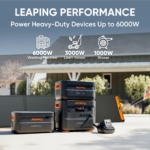 Portable Power Station 2042Wh 3000W – Expandable LiFePO4 Solar Generator