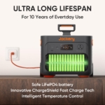 Portable Power Station 2042Wh 3000W – Expandable LiFePO4 Solar Generator