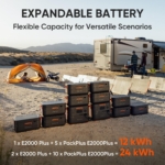 Portable Power Station 2042Wh 3000W – Expandable LiFePO4 Solar Generator