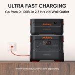 Portable Power Station 2042Wh 3000W – Expandable LiFePO4 Solar Generator