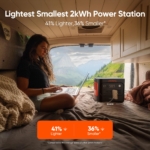 Portable Power Station 2042Wh LiFePO4 – Solar Generator for Home Backup & RV, 230V