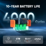 Portable Power Station 2042Wh LiFePO4 – Solar Generator for Home Backup & RV, 230V