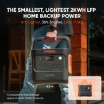 Portable Power Station 2042Wh LiFePO4 – Solar Generator for Home Backup & RV, 230V