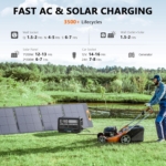 Portable Power Station 2048Wh 2400W (4800W Peak) – LiFePO4 Solar Generator with UPS