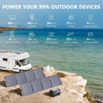 Portable Power Station 2048Wh 2400W (4800W Peak) – LiFePO4 Solar Generator with UPS