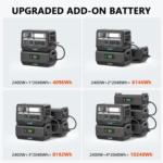 Portable Power Station 2048Wh 2400W (4800W Peak) – LiFePO4 Solar Generator with UPS