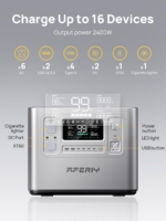 Portable Power Station 2048Wh 2400W LiFePO4 – Solar Generator for Home Backup & Camping, 240V
