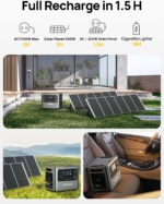 Portable Power Station 2048Wh 2400W LiFePO4 – Solar Generator with UPS, 230V