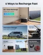 Portable Power Station 2048Wh 2400W – Solar Generator for Home Backup & Camping