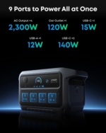 Portable Power Station 2048Wh 2400W – Solar Generator for Home Backup & Camping