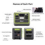 Portable Power Station 2048Wh LiFePO4 2400W – Silent UPS Solar Generator, 100W USB-C, 240V