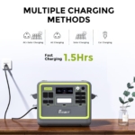 Portable Power Station 2048Wh LiFePO4 2400W – Silent UPS Solar Generator, 100W USB-C, 240V