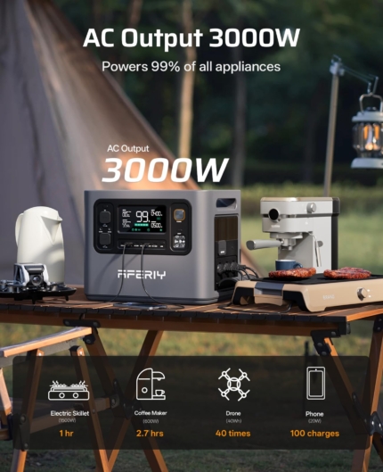 Portable Power Station 3000W 2048Wh LiFePO4 – Expandable to 10.24kWh, 1.5H Fast Charging, 240V