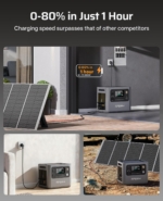 Portable Power Station 3000W 2048Wh LiFePO4 – Expandable to 10.24kWh, 1.5H Fast Charging, 240V