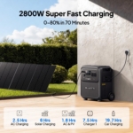 Portable Power Station 3840Wh LiFePO4 – Solar Generator for Home Backup & Camping, 230V
