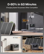 Portable Power Station 4096Wh 2800W LiFePO4 with Extra Battery – Expandable Solar Generator, 240V